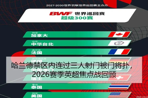 哈兰德禁区内连过三人射门被门将扑,2026赛季英超焦点战回顾